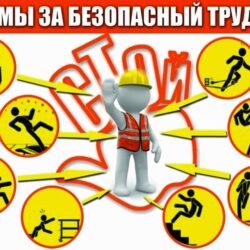 Тыдзень нулявога траўматызму