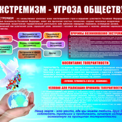 Противодействие экстремизму