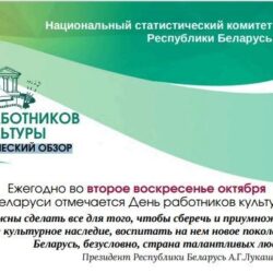 День работников культуры