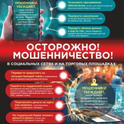 Неделя кибербезопасности