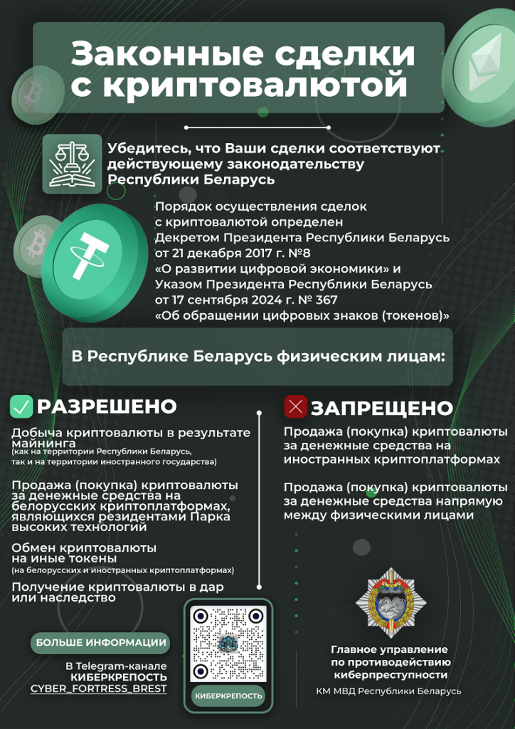 Неделя кибербезопасности