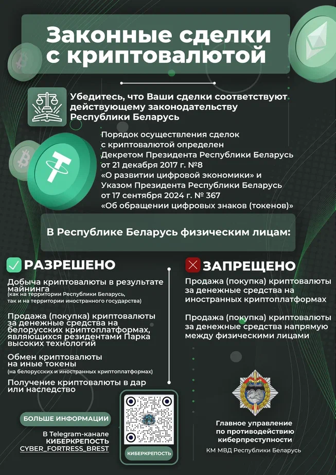 Неделя цифровой грамотности